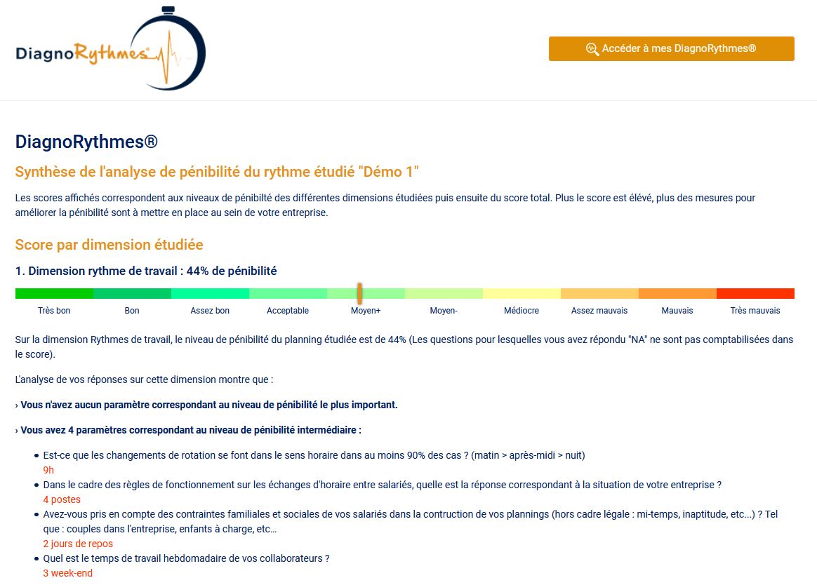 Diagnostiques Rythmes Veille sommeil et pénibilité travail en entreprises